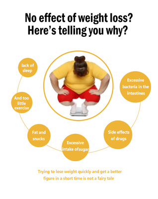 合肥代餐粉OEM貼牌代加工服務——價格優惠，品質可靠