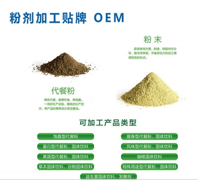 岳陽(yáng)綜合果蔬酵素壓片糖果與阿膠紅棗固體飲料的貼牌代工服務(wù)詳析